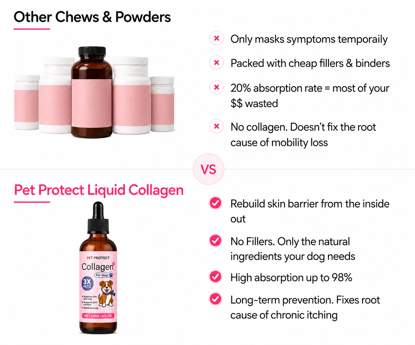 Why Our Liquid Is