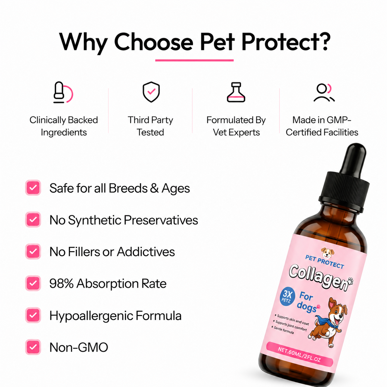 Pet Protect Premium Liquid Collagen
